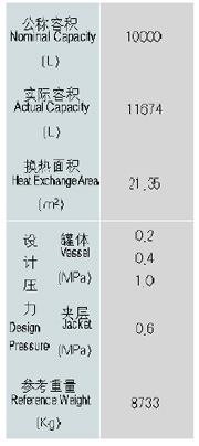 FFϵ-10000L²(yng)((yng))O(sh)Ӌ(sh)