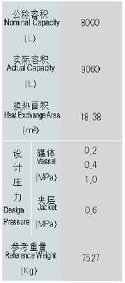 FFϵ-8000L²()OӋ(sh)