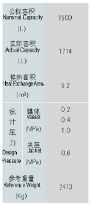 KFϵ-1500L²()OӋ