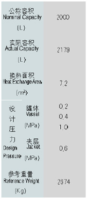 KFϵ-2000L²(yng)((yng))O(sh)Ӌ(j)(sh)