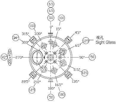 KFϵ-3000L²(yng)((yng))ܿڅ(sh)