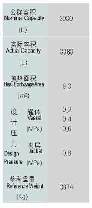KFϵ-3000L²(yng)((yng))O(sh)Ӌ(sh)